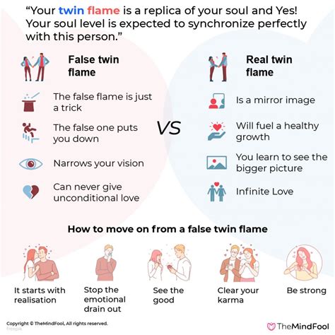 are twin flames fake